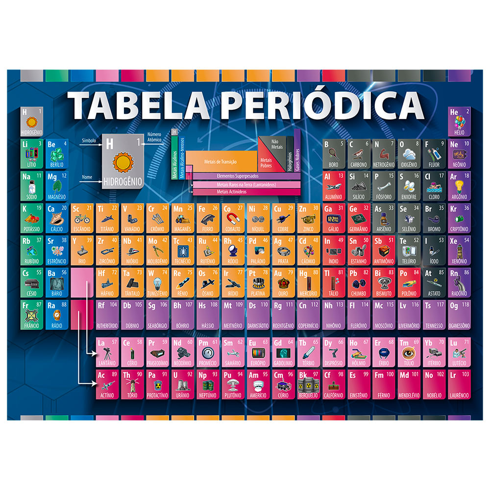 Puzzle 500 Peças - Tabela Periódica